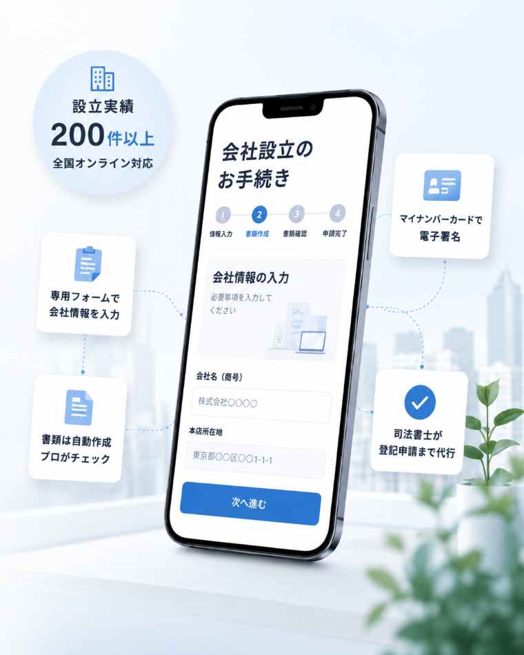 スマホで会社設立の手続きを進める様子。設立実績200件以上・全国オンライン対応。専用フォームで会社情報を入力、書類は自動作成しプロがチェック、マイナンバーカードで電子署名、司法書士が登記申請まで代行